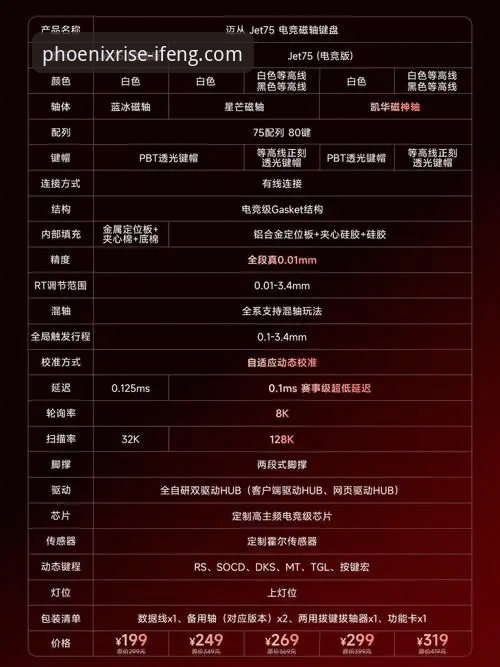 凤凰体育平台电竞直播功能全面解析：从流畅观赛到深度数据获取的实战指南